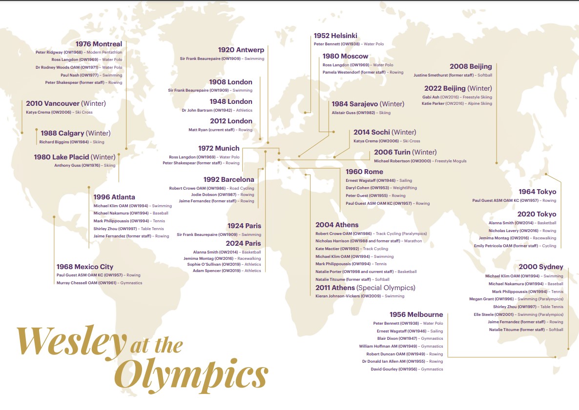 Wesley Olympians Map